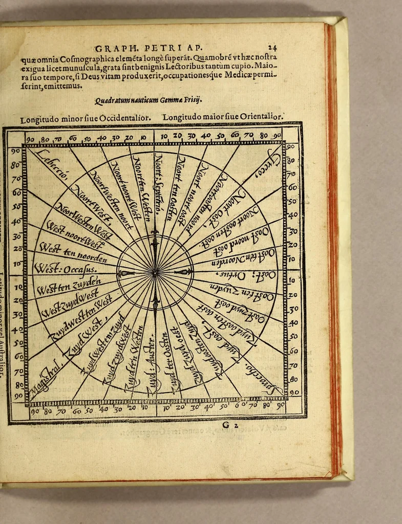 An illustration from Cosmographia Petri Apiani,, 1574, leaf 55