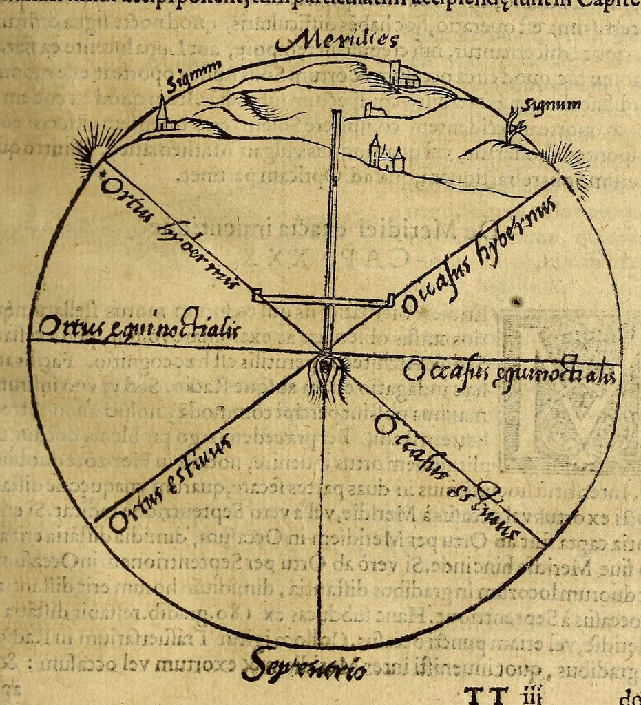 An illustration from Cosmographia, siue descriptio vniuersi orbis,, 1584, leaf 347