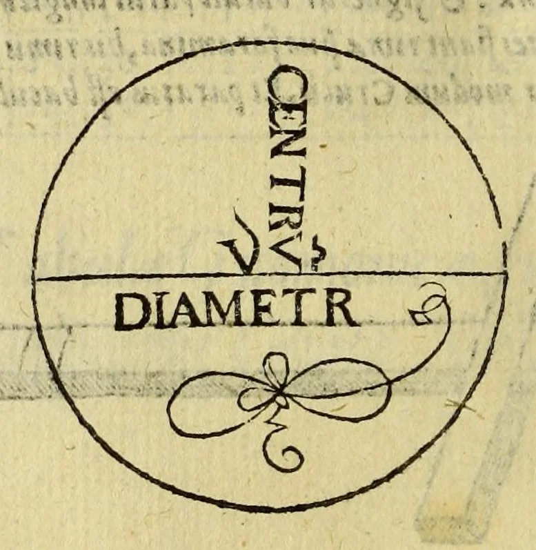 An illustration from Cosmographia, siue descriptio vniuersi orbis,, 1584, leaf 362
