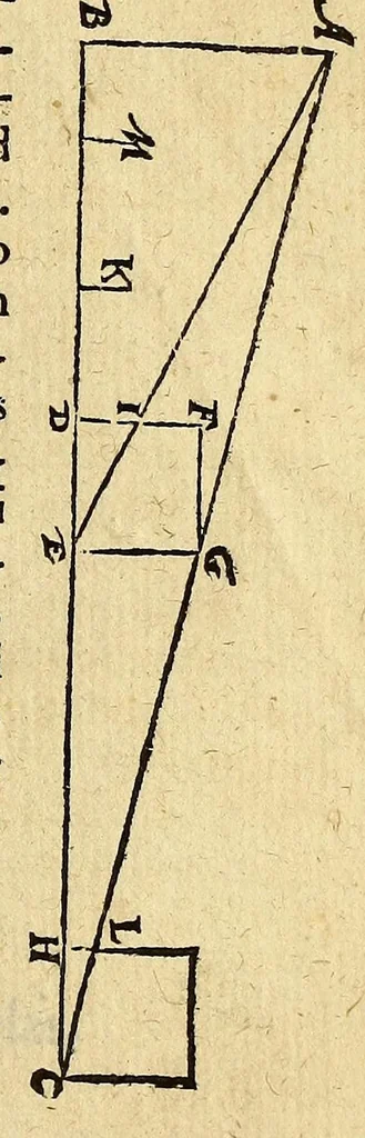 An illustration from Cosmographia, siue descriptio vniuersi orbis,, 1584, leaf 487