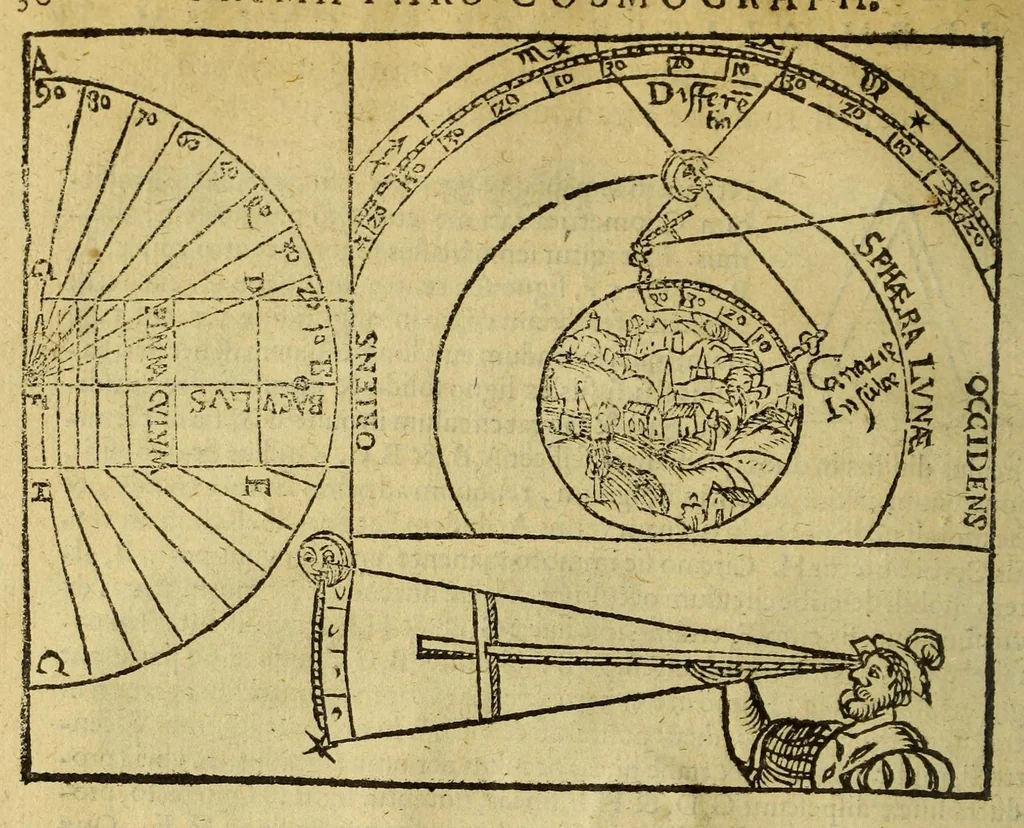 An illustration from Cosmographia, siue descriptio vniuersi orbis,, 1584, leaf 50