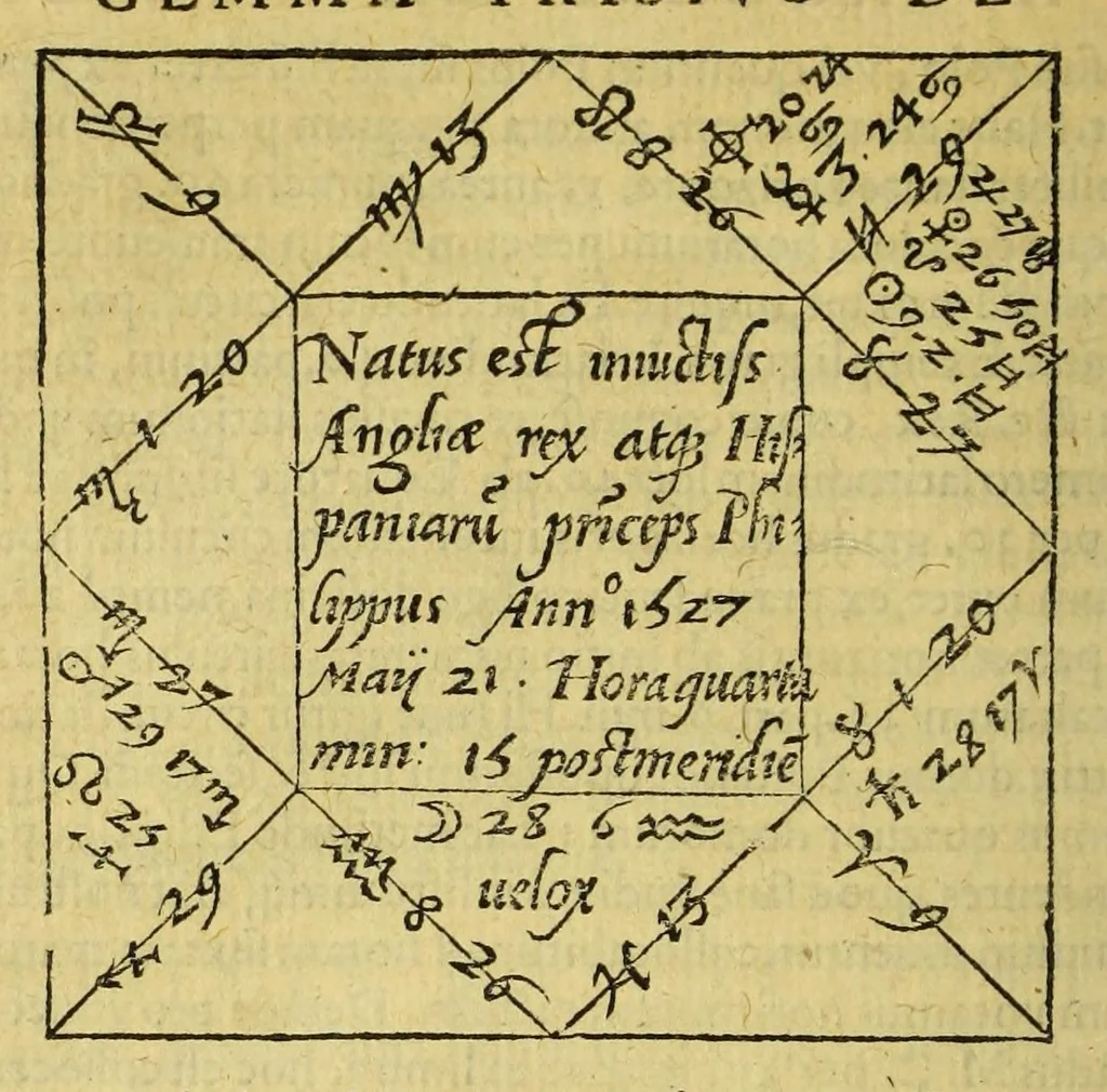 An illustration from Cosmographia, siue descriptio vniuersi orbis,, 1584, leaf 426