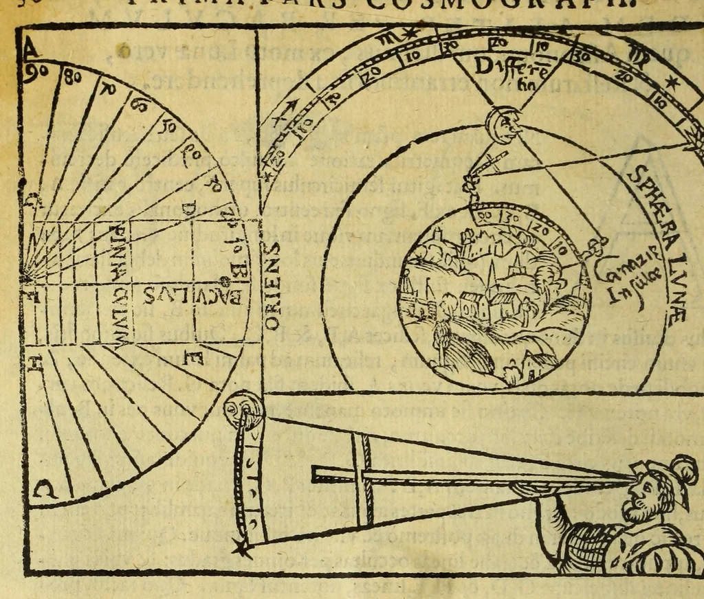 An illustration from Cosmographia, siue descriptio vniuersi orbis,, 1584, leaf 50