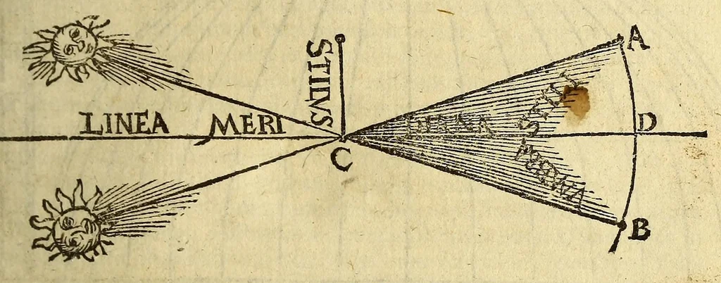 An illustration from Cosmographia, siue descriptio vniuersi orbis,, 1584, leaf 67