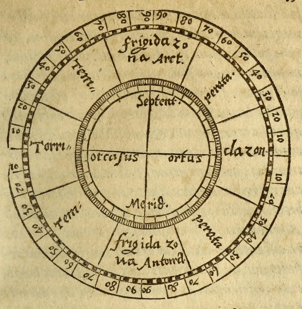An illustration from Cosmographia siue geographia D. Iacobi Cheyneii ... duobus libris comprehensa. Accessit Gemmæ Phrysij medici ac mathematici De orbis diuisione, [et] insulis recenter inuentis, opusculum longe, quam ante hac castigatius, 1599, leaf 171