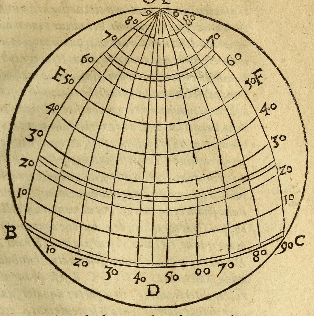 An illustration from Cosmographia siue geographia D. Iacobi Cheyneii ... duobus libris comprehensa. Accessit Gemmæ Phrysij medici ac mathematici De orbis diuisione, [et] insulis recenter inuentis, opusculum longe, quam ante hac castigatius, 1599, leaf 209