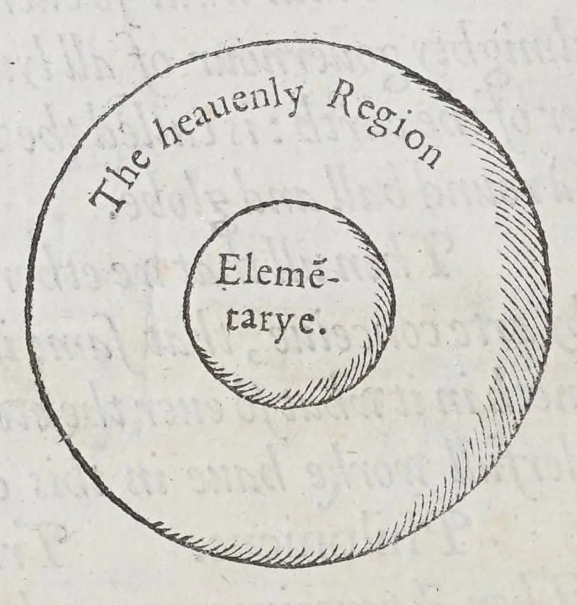 An illustration from The cosmographical glasse, conteinyng the pleasant principles of cosmographie, geographie, hydrographie, or nauigation., 1559, leaf 28