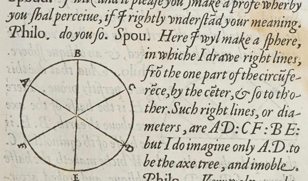 An illustration from The cosmographical glasse, conteinyng the pleasant principles of cosmographie, geographie, hydrographie, or nauigation., 1559, leaf 33