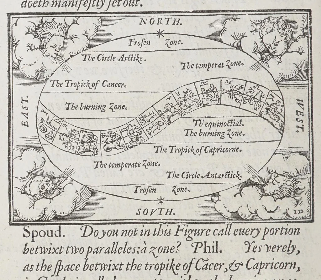 An illustration from The cosmographical glasse, conteinyng the pleasant principles of cosmographie, geographie, hydrographie, or nauigation., 1559, leaf 82