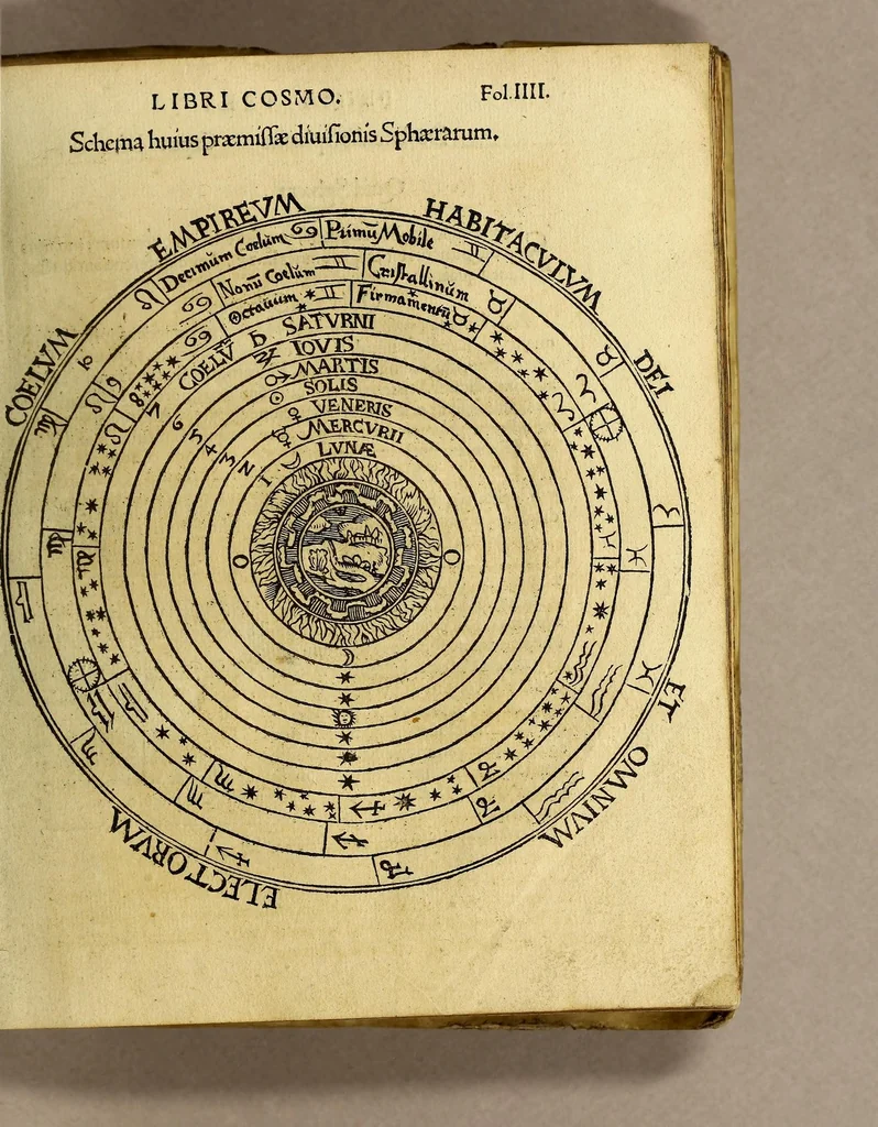 An illustration from Cosmographicus liber Petri Apiani mathematici,, 1533, leaf 11