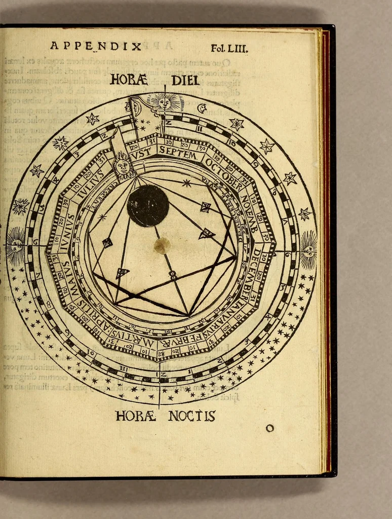 An illustration from Cosmographicus liber Petri Apiani mathematici,, 1529, leaf 115