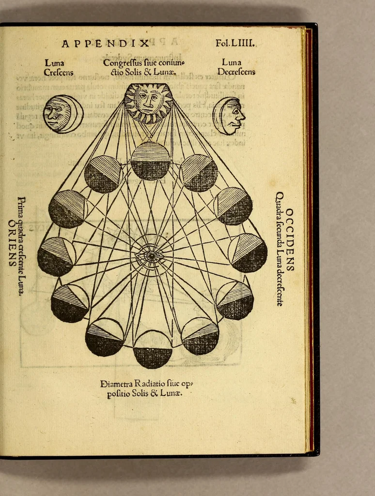 An illustration from Cosmographicus liber Petri Apiani mathematici,, 1529, leaf 117