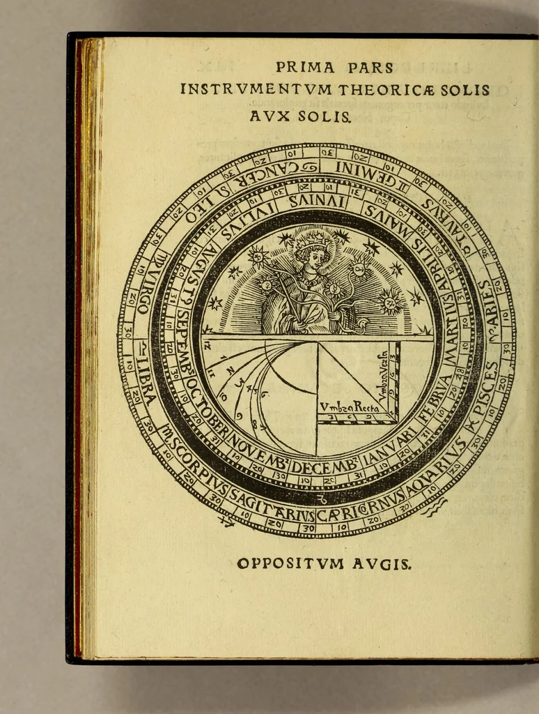 An illustration from Cosmographicus liber Petri Apiani mathematici,, 1529, leaf 30