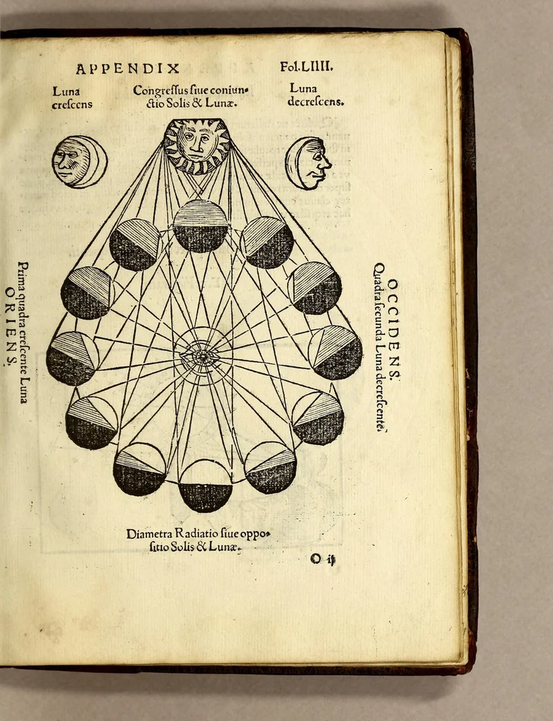 An illustration from Cosmographicus liber Petri Apiani mathematici,, 1534, leaf 109