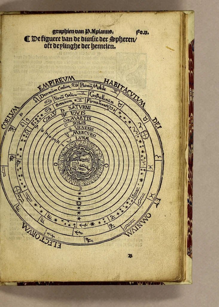 An illustration from Cosmographie, oft Beschrijuinghe der gheheelder werelt van Petrus Apianus, derdewerf ghecorrigeert van Gemma Frisio ... Metten zeecompasse ende anderen boecxkens byden selve[n] Gemma daer toegedaen, 1561, leaf 13
