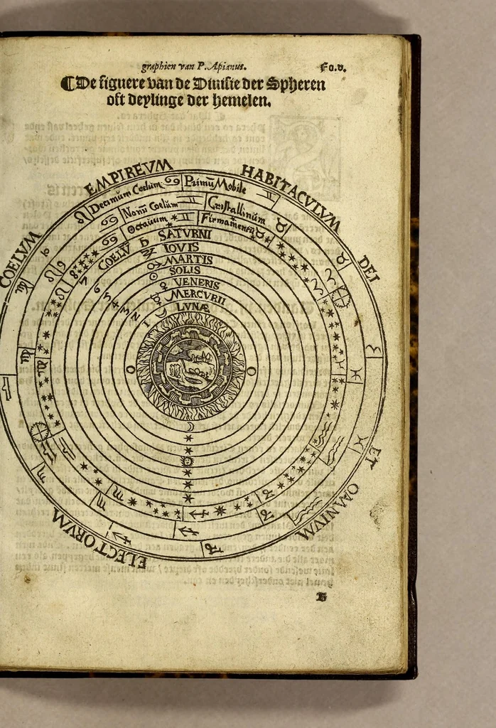 An illustration from Cosmographie, oft Beschrijuinghe der geheelder werelt van Petrus Apianus. derdwerf nu ghecorrigeert van Gemma Frisio ... Metten zeecompasse ende anderen boecxkens byden selve[n] Gemma daer toegedaen, 1553, leaf 15
