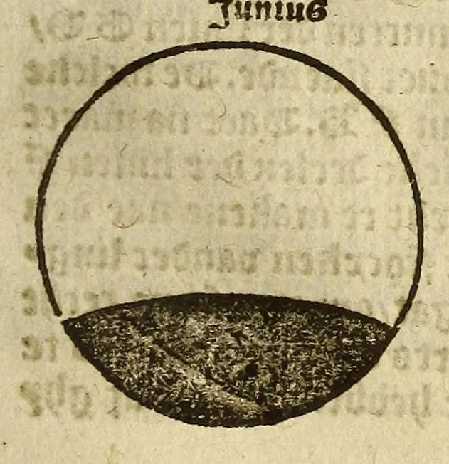 An illustration from Cosmographie, oft Beschrijuinghe der geheelder werelt van Petrus Apianus. derdwerf nu ghecorrigeert van Gemma Frisio ... Metten zeecompasse ende anderen boecxkens byden selve[n] Gemma daer toegedaen, 1553, leaf 35