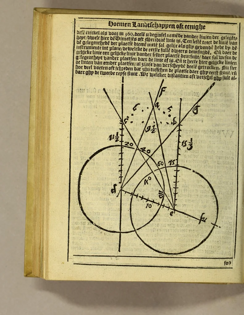 An illustration from Cosmographie. ofte Beschrijvinge de gheheelder werelt,, 1609, leaf 228