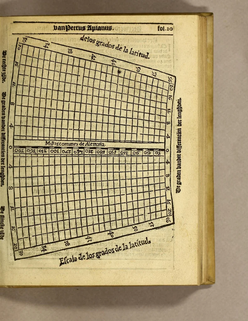 An illustration from Cosmographie. ofte Beschrijvinge de gheheelder werelt,, 1609, leaf 49