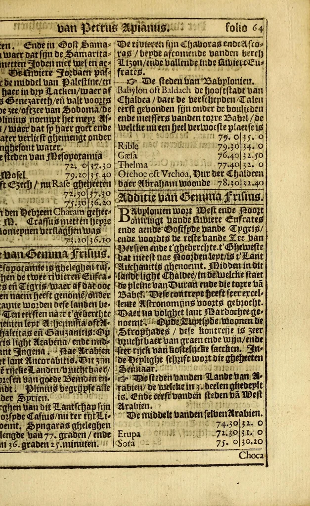 An illustration from Cosmographie, ofte Beschrijvinge de gheheelder werelt,, 1598, leaf 141