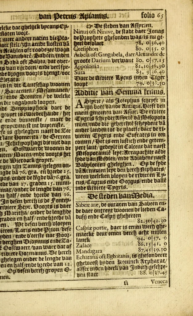 An illustration from Cosmographie, ofte Beschrijvinge de gheheelder werelt,, 1598, leaf 143