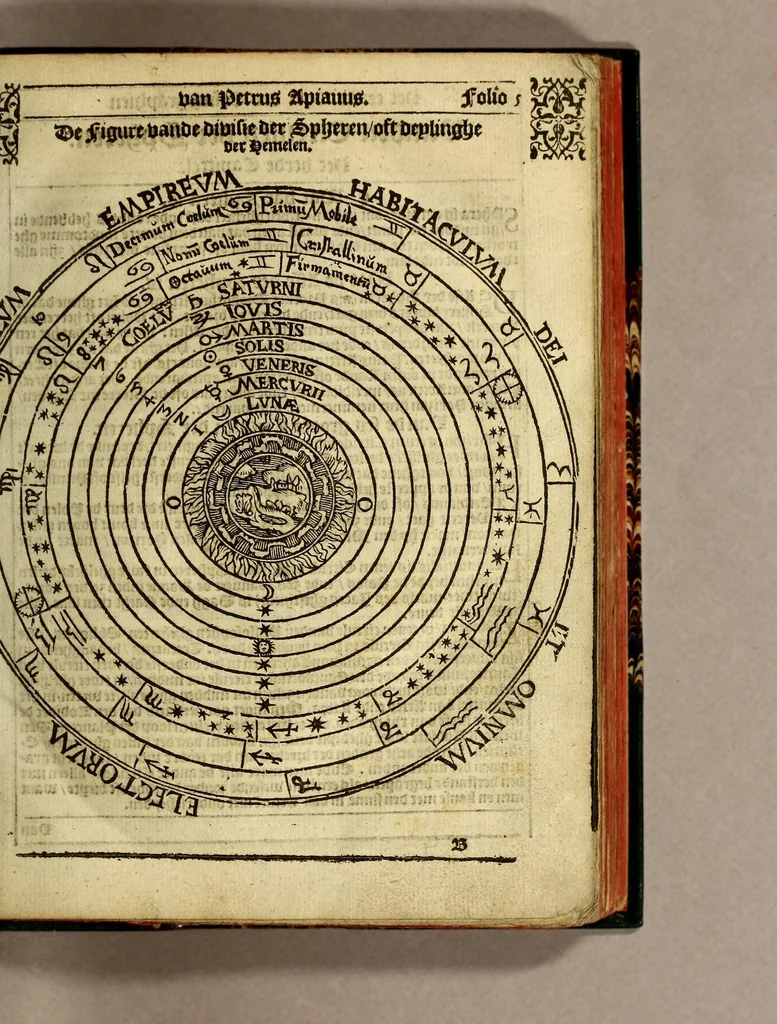 An illustration from Cosmographie, ofte Beschrijvinge de gheheelder werelt,, 1598, leaf 23