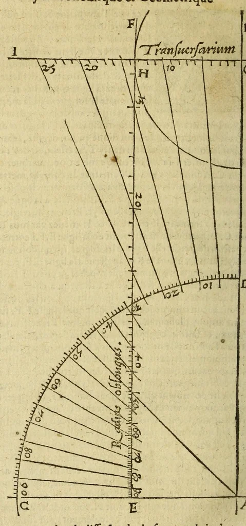 An illustration from Cosmographie, ou Description des quatre parties du monde, contenant la situation, diuision, & estendue de chascune region & prouince d'icelles,, 1581, leaf 274
