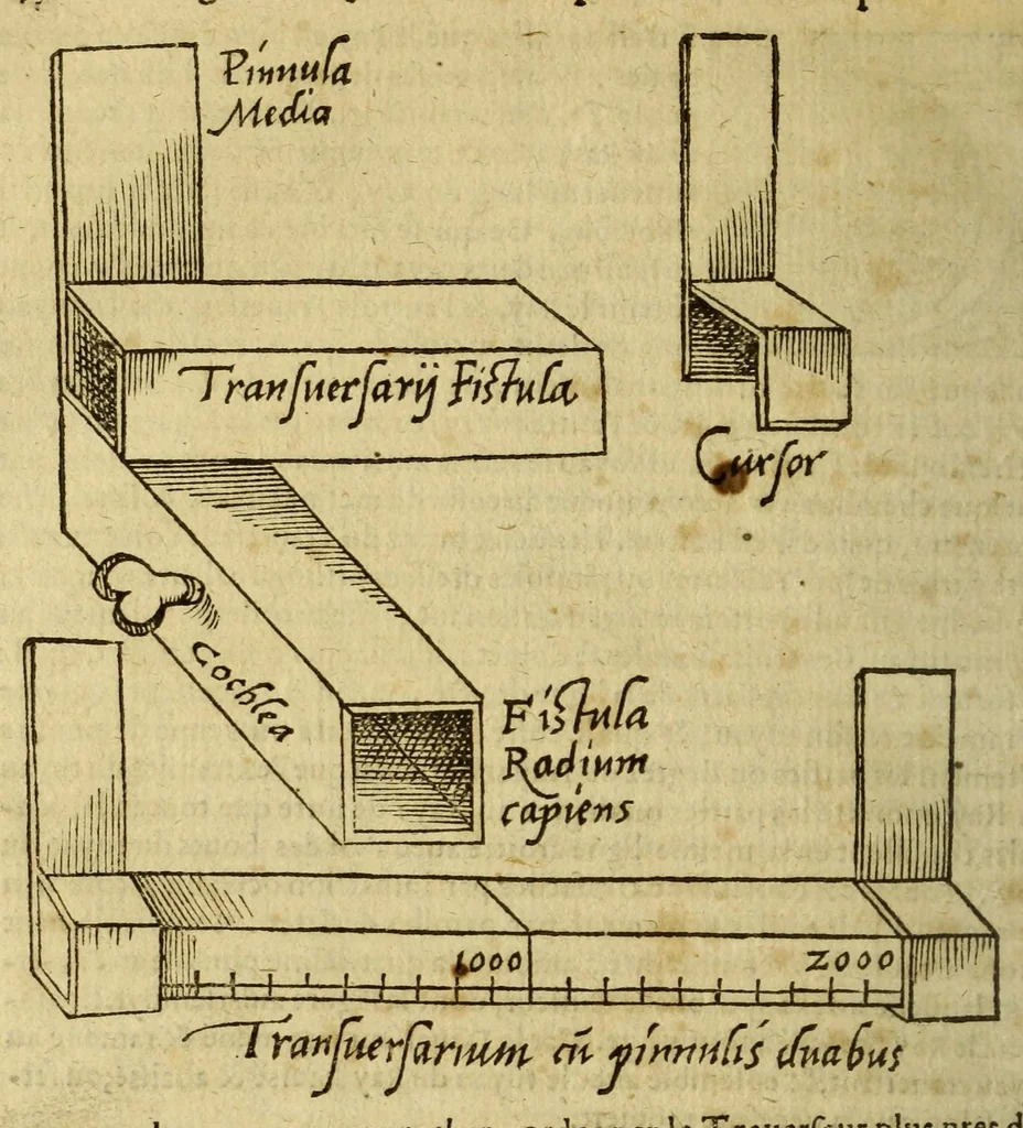 An illustration from Cosmographie, ou Description des quatre parties du monde, contenant la situation, diuision, & estendue de chascune region & prouince d'icelles,, 1581, leaf 280