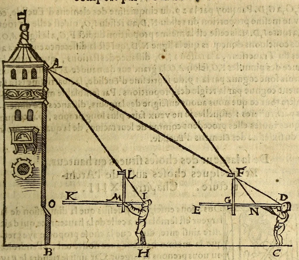 An illustration from Cosmographie, ou Description des quatre parties du monde, contenant la situation, diuision, & estendue de chascune region & prouince d'icelles,, 1581, leaf 289