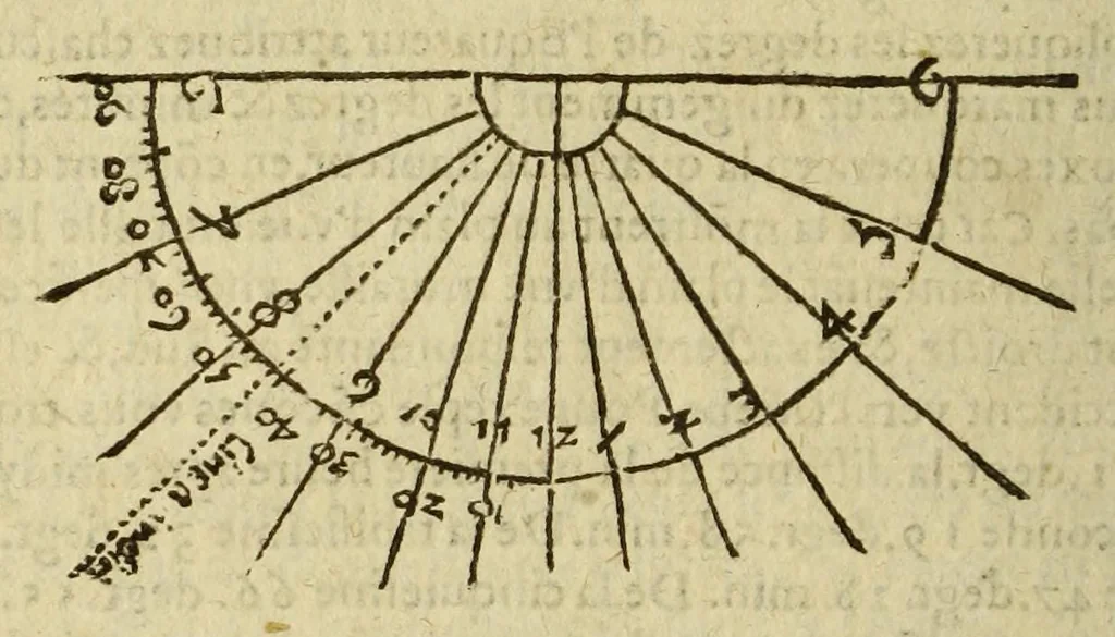 An illustration from Cosmographie, ou Description des quatre parties du monde, contenant la situation, diuision, & estendue de chascune region & prouince d'icelles,, 1581, leaf 276