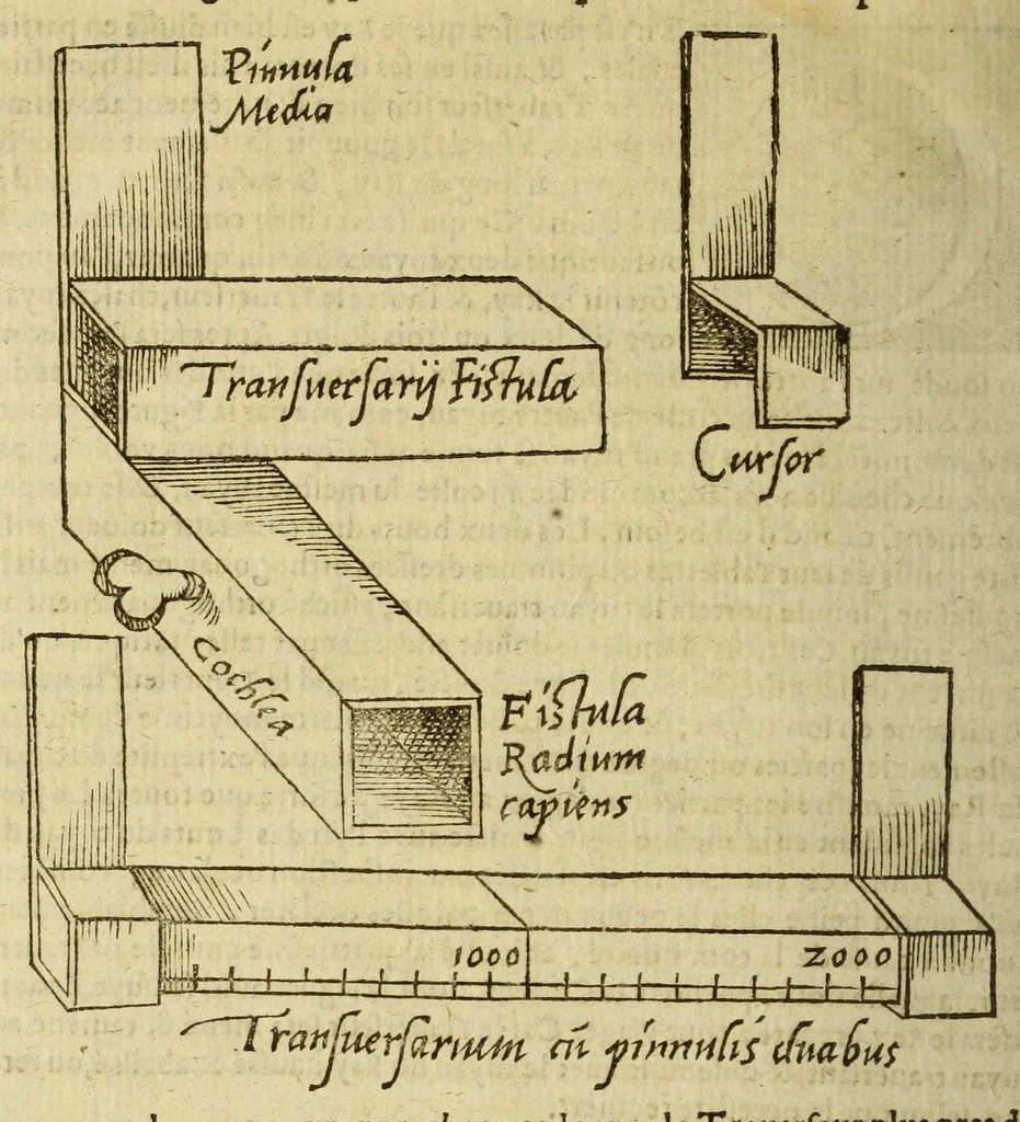 An illustration from Cosmographie, ou Description des quatre parties du monde, contenant la situation, diuision, & estendue de chascune region & prouince d'icelles,, 1581, leaf 286