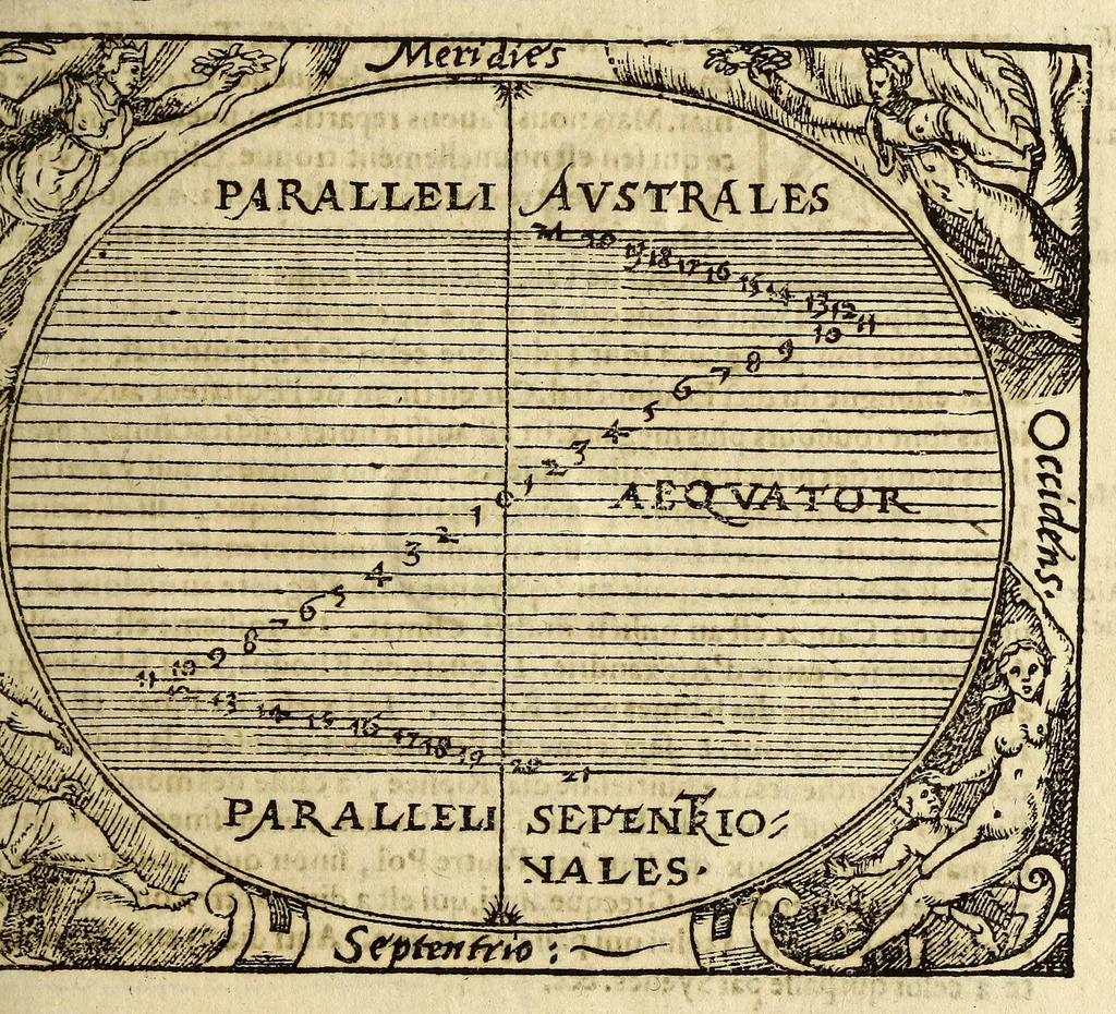 An illustration from Cosmographie, ou Description des quatre parties du monde, contenant la situation, diuision, & estendue de chascune region & prouince d'icelles,, 1581, leaf 29