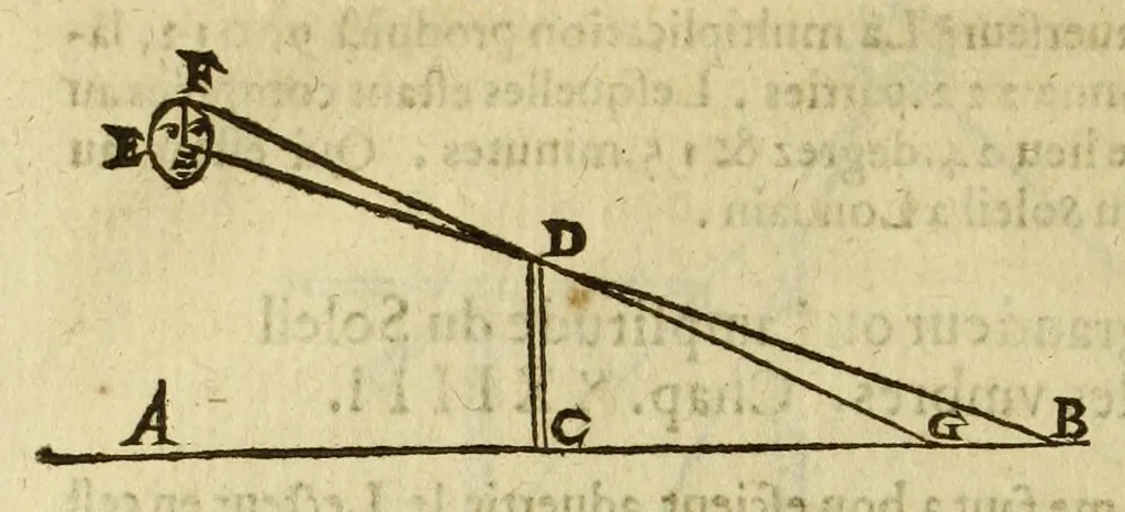 An illustration from Cosmographie, ou Description des quatre parties du monde, contenant la situation, diuision, & estendue de chascune region & prouince d'icelles,, 1581, leaf 326