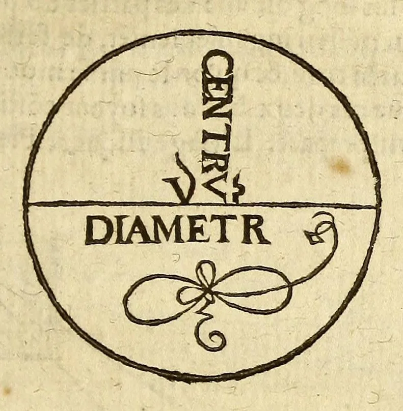 An illustration from Cosmographie, ou Description des quatre parties du monde, contenant la situation, diuision, & estendue de chascune region & prouince d'icelles,, 1581, leaf 351