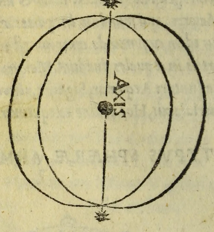 An illustration from Cosmographiæ introductio cum quibusdam geometriæ ac astronomiæ principijs ad eam rem necessarijs, 1535, leaf 20