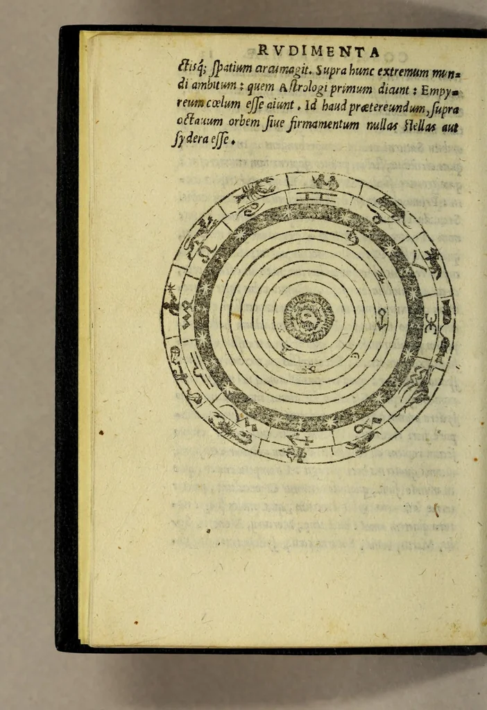 An illustration from Cosmographiæ introductio cum quibusdam geometriæ ac astronomiæ principijs ad eam rem necessarijs, 1535, leaf 32
