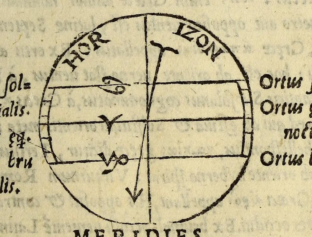 An illustration from Cosmographiæ introductio cum quibusdam geometriæ ac astronomiæ principijs ad eam rem necessarijs, 1535, leaf 37