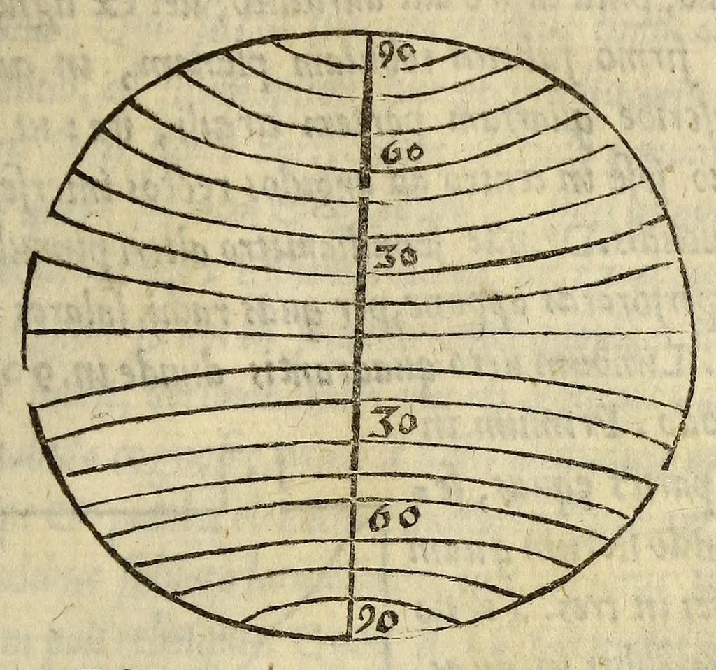 An illustration from Cosmographiæ introductio cum quibusdam geometriæ ac astronomiæ principijs ad eam rem necessarijs, 1535, leaf 43