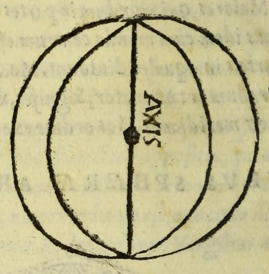An illustration from Cosmographiæ introductio : cum quibusdam geometriæ ac astronomiæ principijs ad eam rem necessarijs, 1537, leaf 20