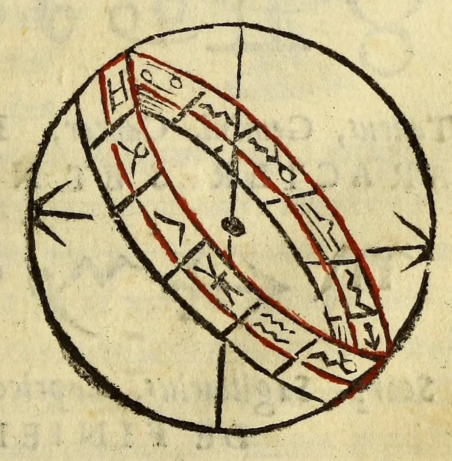 An illustration from Cosmographiæ introductio : cum quibusdam geometriæ ac astronomiæ principijs ad eam rem necessarijs, 1537, leaf 21