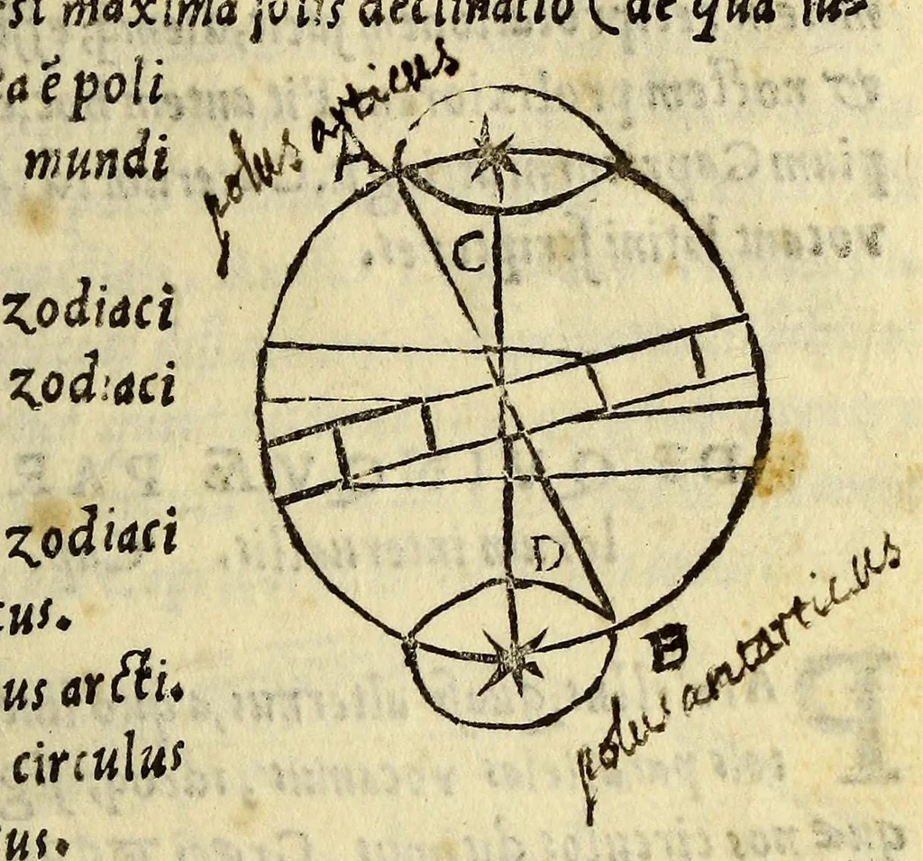 An illustration from Cosmographiæ introductio : cum quibusdam geometriæ ac astronomiæ principijs ad eam rem necessarijs, 1537, leaf 25