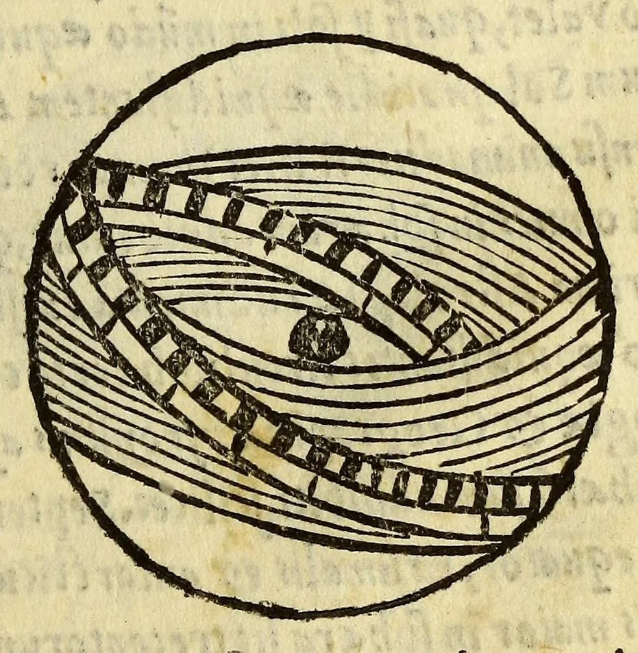 An illustration from Cosmographiæ introductio : cum quibusdam geometriæ ac astronomiæ principijs ad eam rem necessarijs, 1537, leaf 25