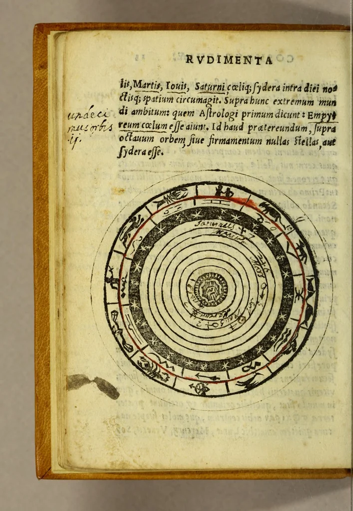 An illustration from Cosmographiæ introductio : cum quibusdam geometriæ ac astronomiæ principijs ad eam rem necessarijs, 1537, leaf 32