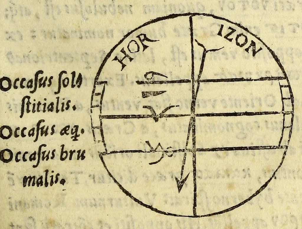 An illustration from Cosmographiæ introductio : cum quibusdam geometriæ ac astronomiæ principijs ad eam rem necessarijs, 1537, leaf 37