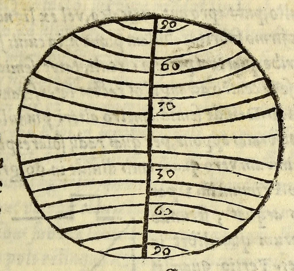 An illustration from Cosmographiæ introductio : cum quibusdam geometriæ ac astronomiæ principijs ad eam rem necessarijs, 1537, leaf 43