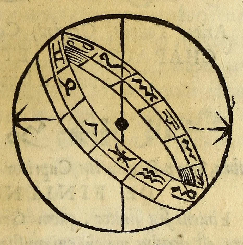 An illustration from Cosmographiæ introductio : cum quibusdam geometriæ ac astronomiæ principijs ad eam rem necessarijs, 1533, leaf 21