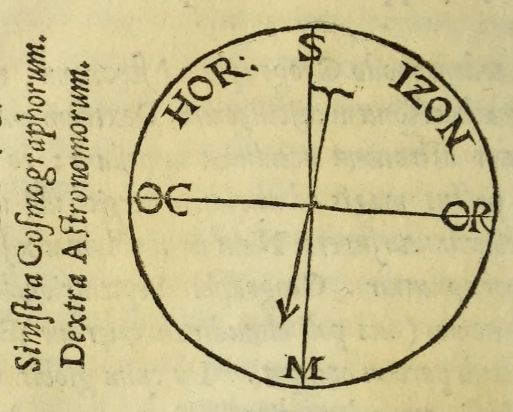 An illustration from Cosmographiæ introductio : cum quibusdam geometriæ ac astronomiæ principijs ad eam rem necessarijs, 1533, leaf 36