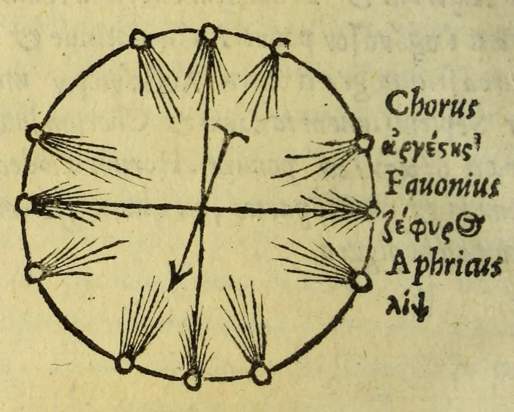 An illustration from Cosmographiæ introductio : cum quibusdam geometriæ ac astronomiæ principijs ad eam rem necessarijs, 1533, leaf 40