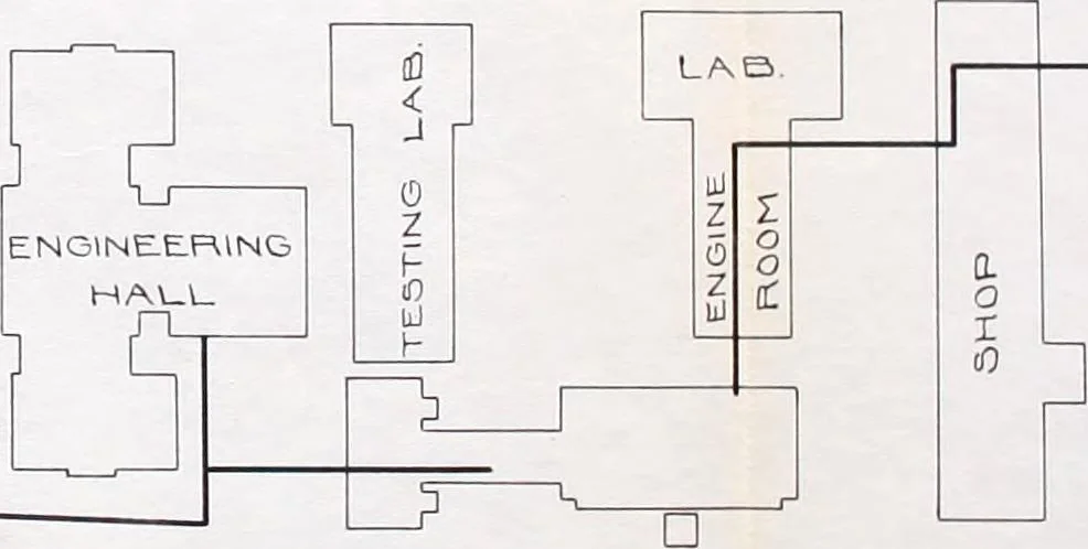 An illustration from The cost of operation of a central heat, light, and power plant, 1902, leaf 46