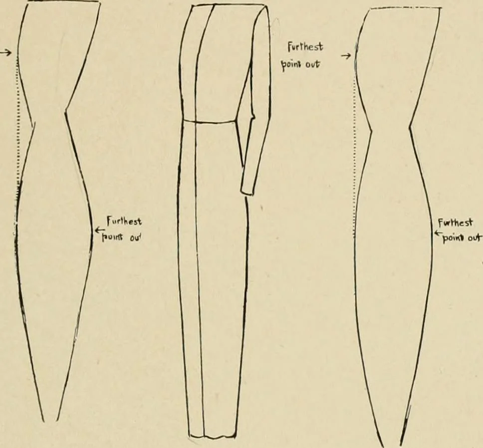 An illustration from Costume design and illustration, 1918, leaf 20